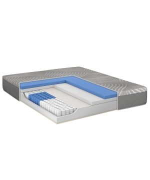 matracis_sealy_prestige_sastavs